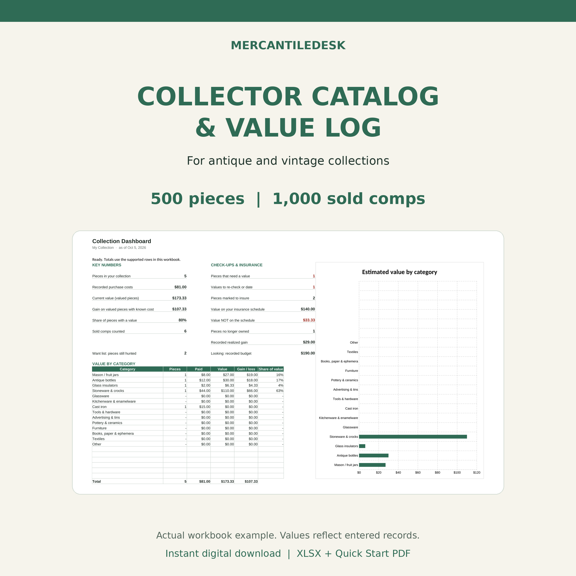 Collector Catalog & Valuation Tracker